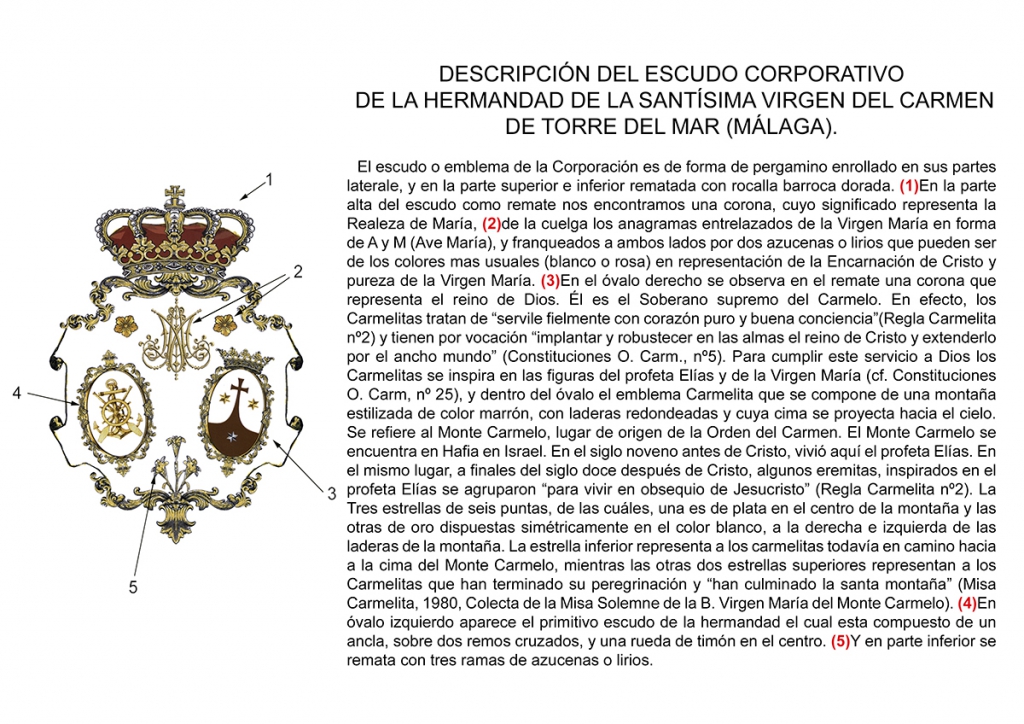 hermandad-virgen-del-carmen-torre-del-mar-descripcion-escudo Descripción escudo